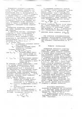 Измеритель волнового сопротивления линии задержки (патент 696391)
