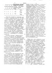 Устройство для умножения (патент 826341)