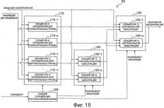 Устройство обработки изображений и способ обработки изображений (патент 2585662)