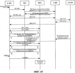 Способ, система и терминал для обеспечения сигнала обратного вызова в режиме реального времени (патент 2423021)
