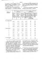 Способ изготовления декоративной бумаги (патент 1280073)