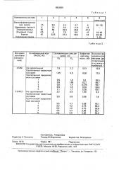 Состав для пропитки абразивного инструмента (патент 1653939)
