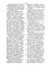 Способ получения пивного сусла (патент 1178759)