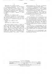 Способ получения арил-у-пиперидилметанов или y- арилпиперидинов (патент 287019)