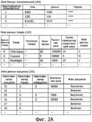 Система и способ проведения аукциона в режиме он-лайн (патент 2372657)