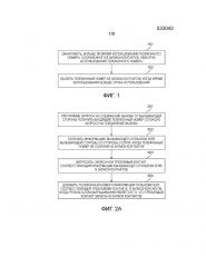 Способ и устройство обработки записи контактов (патент 2642843)