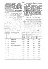 Способ получения раствора бромистого водорода в уксусной кислоте (патент 1368261)