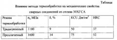 Способ сварки плавлением стальных конструкций и устройство для его реализации (патент 2557041)