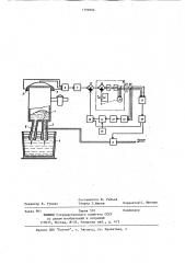 Система автоматического управления установкой циркуляционного вакуумирования стали (патент 1199806)
