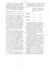 Способ диагностики работоспособности аккомодационного аппарата (патент 1168201)