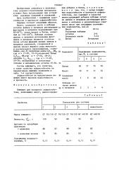 Вяжущее для холодного асфальтобетона (патент 1346647)