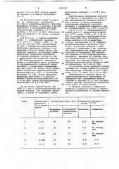 Способ очистки растительных масел от трудногидратируемых фосфатидов (патент 1065470)