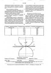 Способ прокатки тонкой металлической ленты из порошка (патент 1616786)