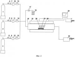 Способ изготовления длинных ориентированных жгутов углеродных нановолокон (патент 2393276)