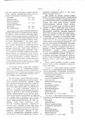 Экзотермическая смесь для утепления головной части слитка (патент 547287)