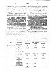 Препарат для профилактики и лечения бронхопневмании сельскохозяйственных животных (патент 1818095)