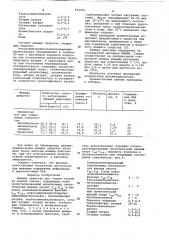 Моющее средство для стирки тканей (патент 651021)
