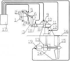 Подвесной поверхностный привод судна (патент 2628039)