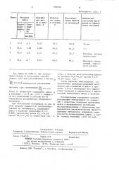 Способ вельцевания цинксодержащих материалов (патент 1096296)