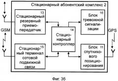 Система охраны и поиска угнанных транспортных средств (патент 2349962)