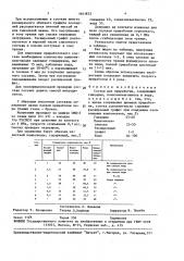 Состав для приработки (патент 1641872)