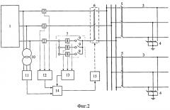 Способ плавки гололеда на проводах воздушной линии электропередачи (патент 2569318)