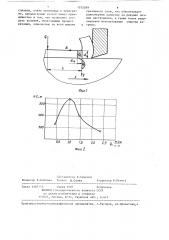 Способ механической обработки металлов резанием (патент 1252059)