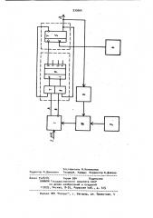 Устройство дельта-модуляции с цифровой адаптацией (патент 930664)