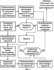 Система для идентификации пользователя транспортного средства (патент 2330771)