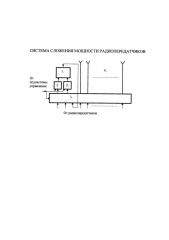 Система сложения мощности радиопередатчиков (патент 2667979)