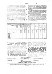 Способ обработки меховых отходов (патент 1817476)