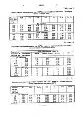 Способ получения брикетов (патент 1824426)