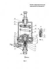 Клапан предохранительный повышенной устойчивости (патент 2615892)