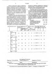 Сырьевая смесь для изготовления строительного кирпича (патент 1719354)