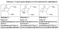 Дифосфины, катализатор синтеза сложных эфиров на их основе и способ синтеза сложных эфиров в его присутствии (патент 2540079)