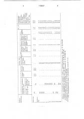 Клеевая композиция (патент 1735337)