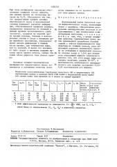 Вертикальный валок прокатной клети широкополосного стана (патент 1482743)