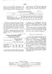 Способ приготовления носителя для катализатора (патент 262855)