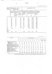 Масса для изготовления абразивного инструмента (патент 1473941)