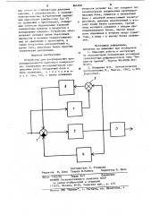 Устройство для регулирования производительности винтового компрессора (патент 864260)