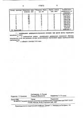 Способ изготовления диффузного отражателя (патент 1776573)