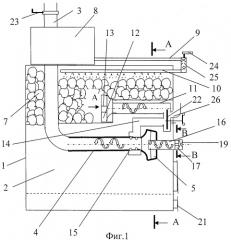 Устройство для дожигания дымовых газов печи и способ для него (патент 2419747)
