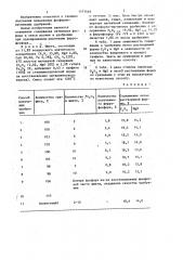 Способ получения фосфорно-магниевого удобрения (патент 1171446)
