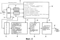 Способ сохранения сжатых цифровых аудио- и видеосигналов (патент 2287907)