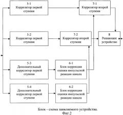 Устройство для декодирования сигналов, прошедших многолучевой канал связи (патент 2528134)