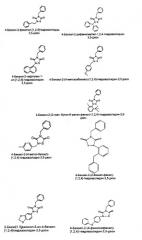Ингибиторы gsk-3 (патент 2379300)