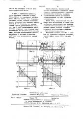 Способ уравновешивания подвижных масс (патент 1082501)