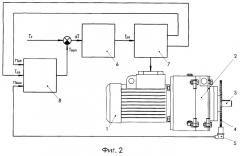 Электропривод вращательного движения (патент 2376513)
