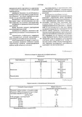 Способ определения восприимчивости растений к заражению раком картофеля (патент 1777724)