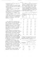 Способ приготовления эмалевого шликера (патент 1252385)